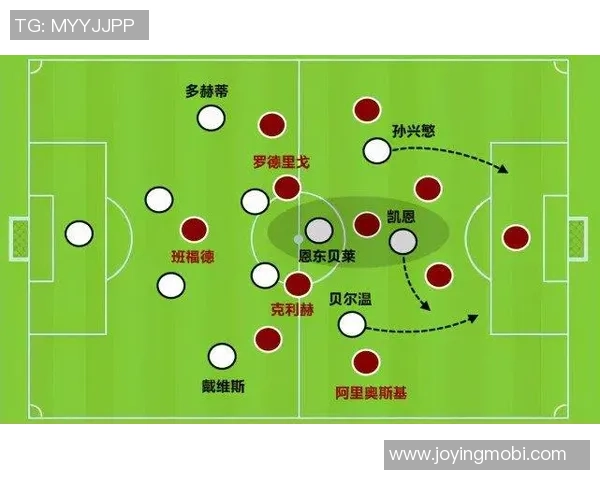 北京篮球队转换进攻与防守的得失分析与未来展望